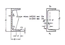 Ocel U 100